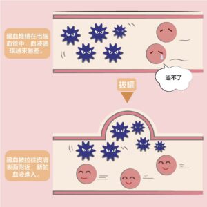 睡前养生的关键细节:减少刺激、放松身体与固定入睡时间 睡前养生的关键细节:减少刺激、放松身体与固定入睡时间