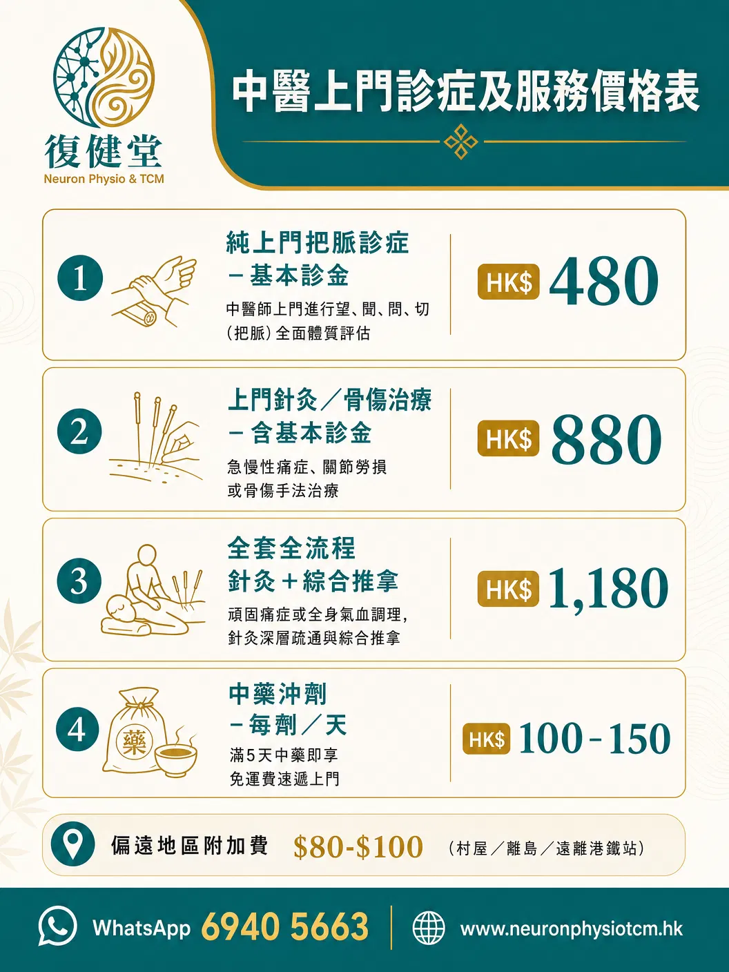 水果怎么吃更健康：时间、分量和多样化选择建议