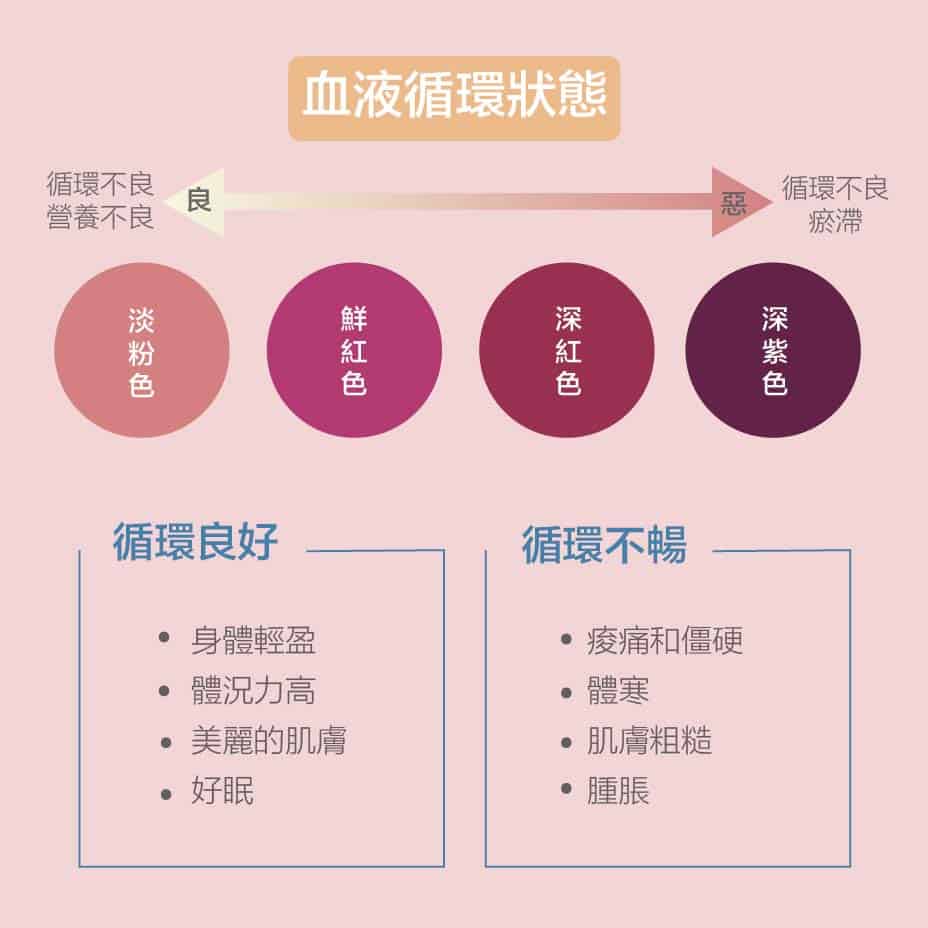 早餐怎样吃得更稳妥：兼顾饱腹感与营养的搭配方法