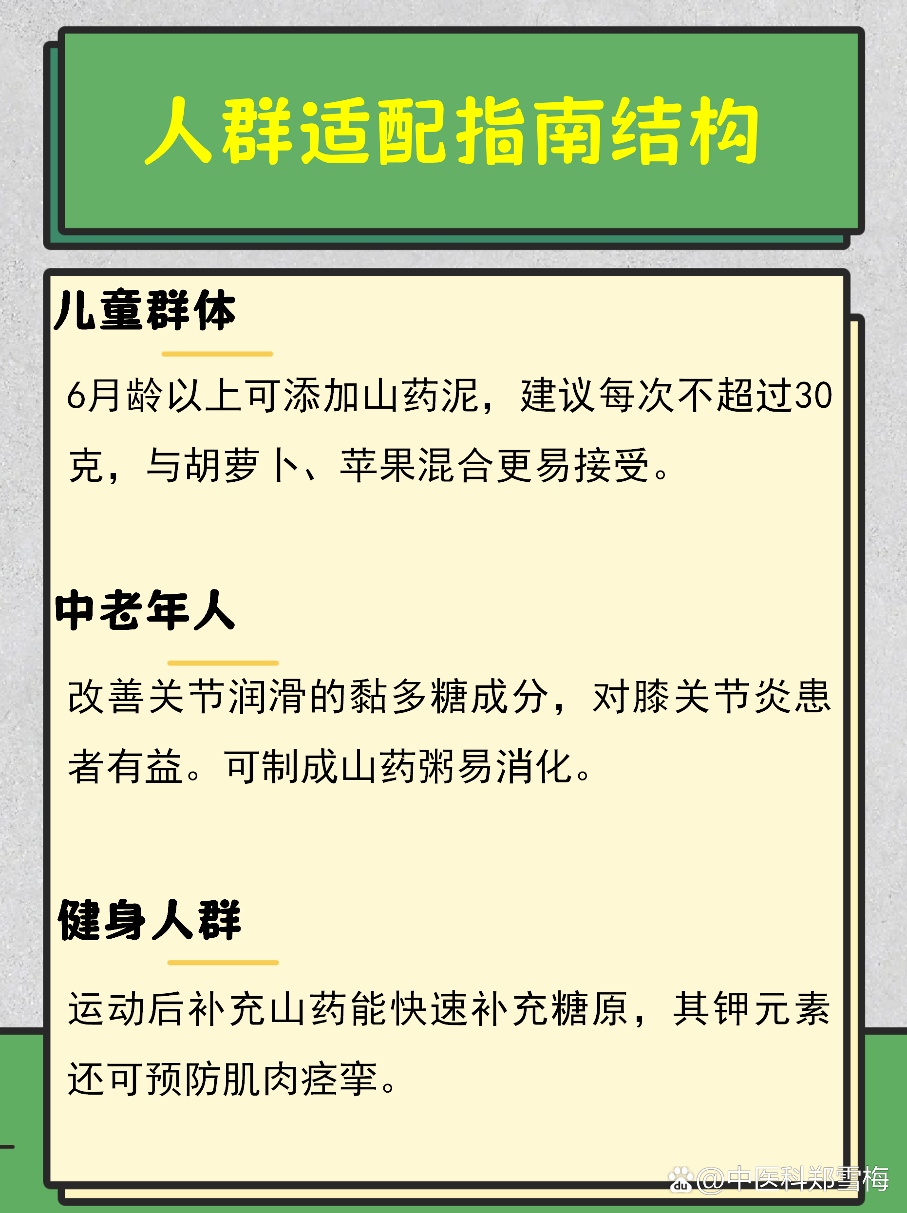 每天走路多少更合理:从自身基础出发逐步增加活动量 每天走路多少更合理:从自身基础出发逐步增加活动量